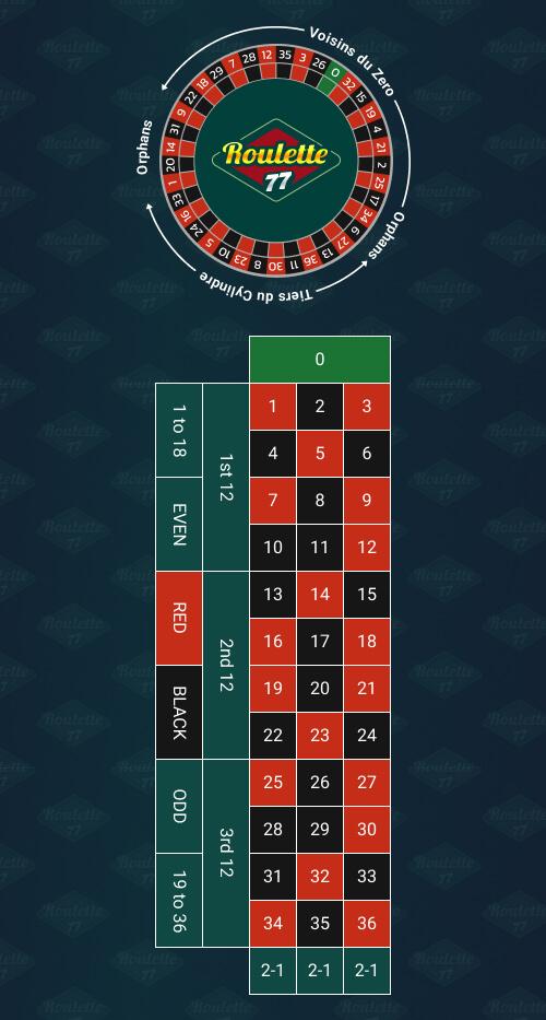 Khám phá những online casino New Jersey sites uy tín và hấp dẫn nhất năm 2024