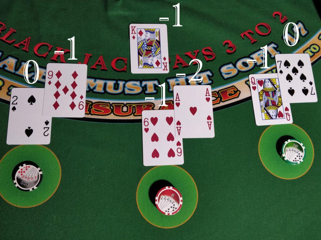 Khám phá top 10 canadian online casinos uy tín và hấp dẫn nhất năm nay
