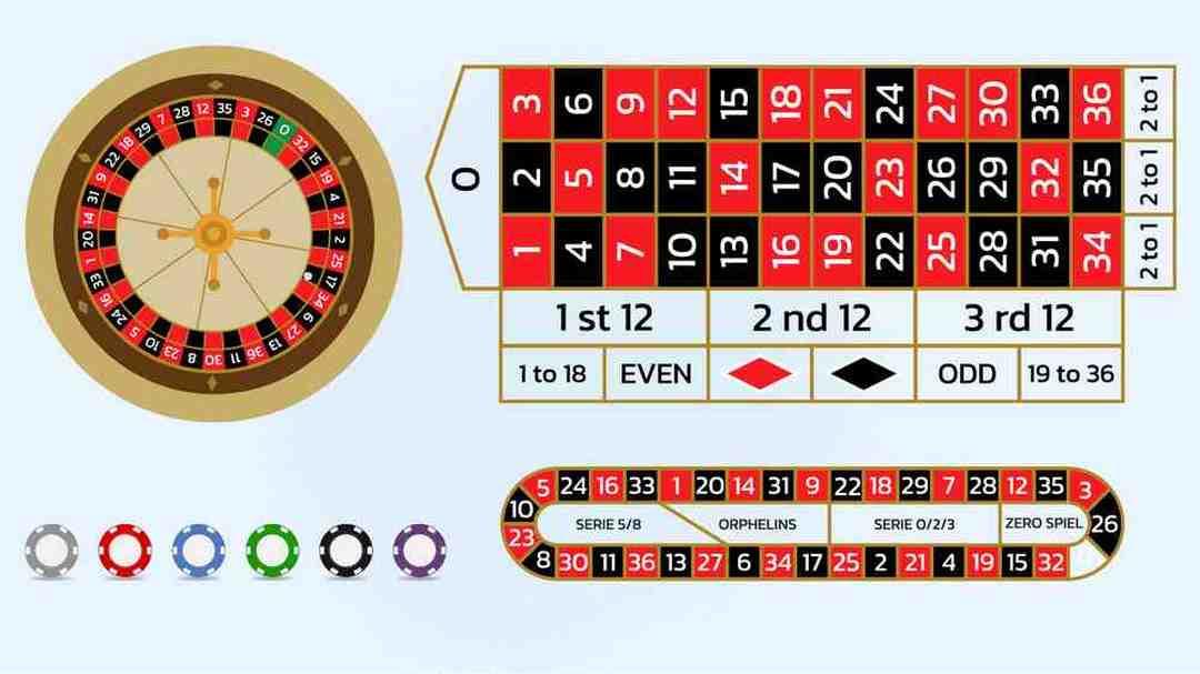 Khám phá thế giới giải trí đầy hấp dẫn tại Mèo Đi Hia